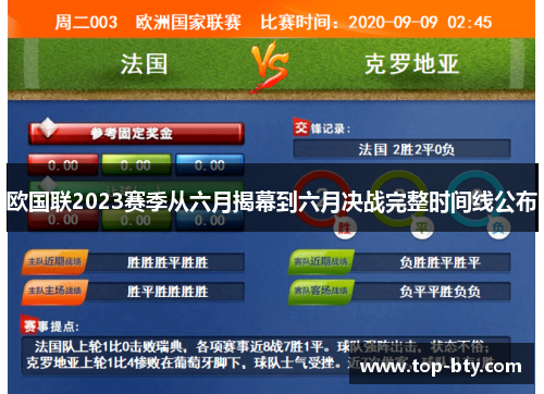欧国联2023赛季从六月揭幕到六月决战完整时间线公布